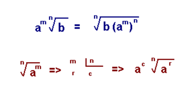 UNIDAD 4: RAÍCES EXACTAS