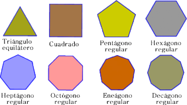 UNIDAD 11: FIGURAS GEOMÉTRICAS