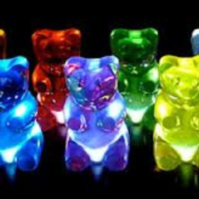 Timeline: The Gummy Bear Timeline
