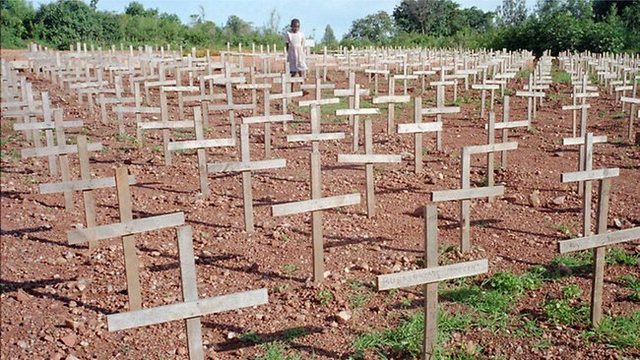 Rwanda Massacre