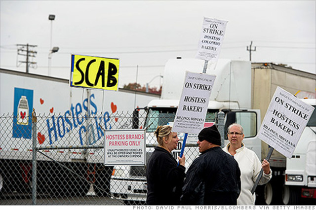 Liquidación de la empresa