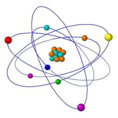Timeline: Science Atom timeline