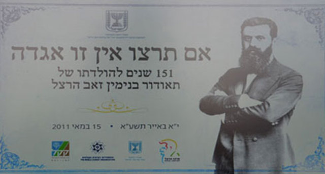 מסעותיו של הרצל בירושלים