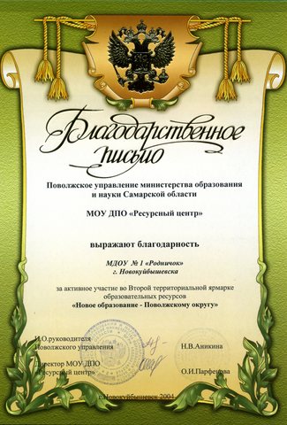 Достижения коллектива 2004 год