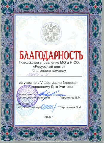 Достижения коллектива 2006 год