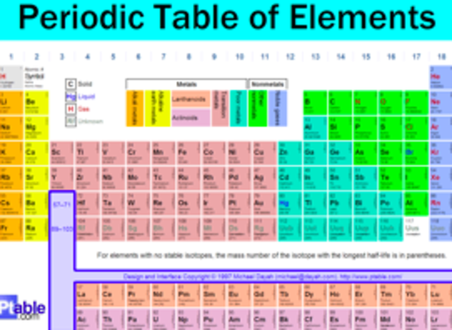 Jons Jakob Berzelius