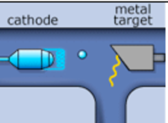 Wilhelm Conrad Röntgen
