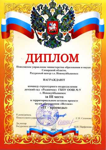 Достижения коллектива 2012 год