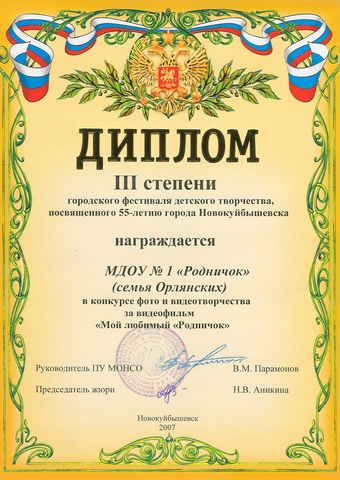 Достижения воспитанников 2007 год
