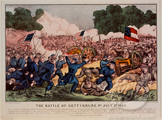 Battle of Gettysburg