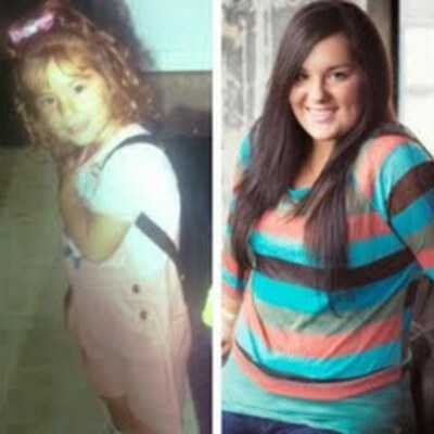 Timeline: My school years k-12