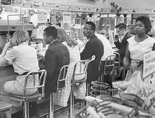 Launch of the Sit-In Movement