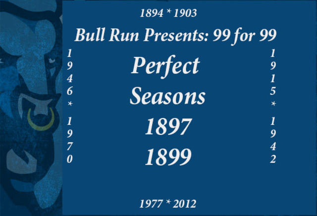 The 1899 Team Goes Undefeated