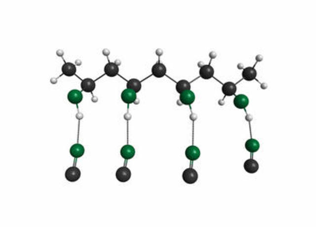 Evolución del Acetato de polivinilo