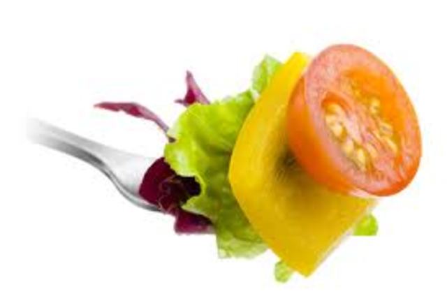 Food Quality Protection Plan