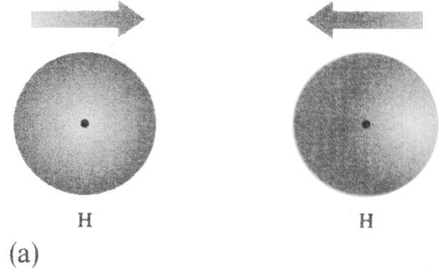 Núcleos de hidrógeno