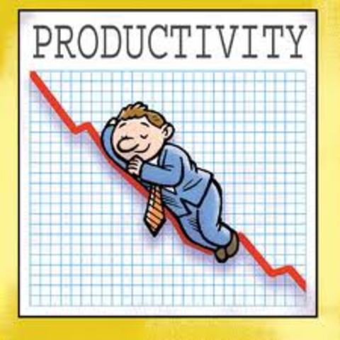 Productivity
