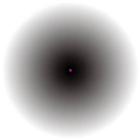 Electron Cloud Model-Erwin Schrodinger