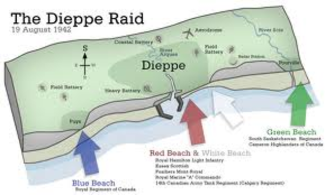 Raid on Dieppe