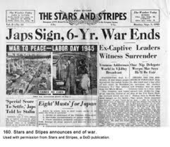 End of World War Two