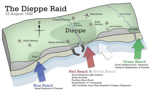 Raid On Dieppe
