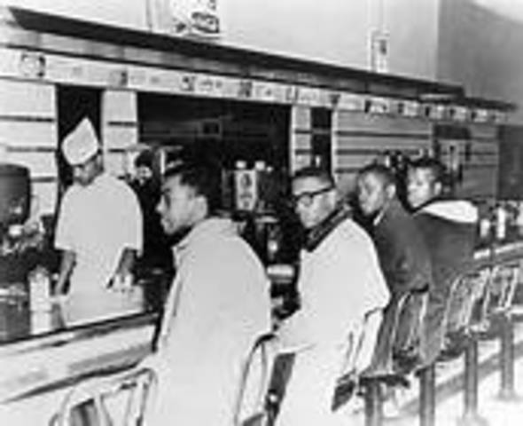 Sit-Ins in Greensboro/Nashville