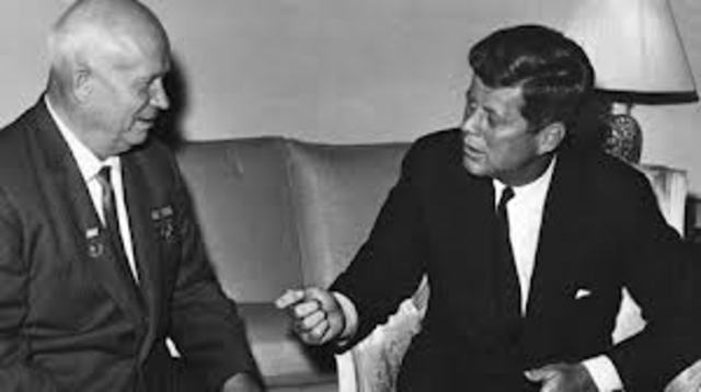 Khrushchev’s Secret Speech on the Berlin Crisis