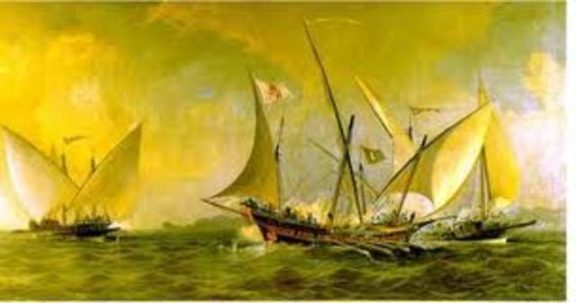 Reformas Borbónicas