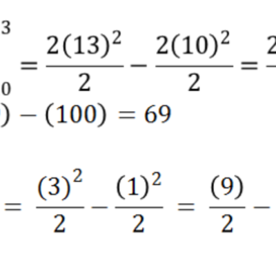 Timeline: Importance of some inventions and discoveries :D