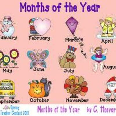 Timeline: Months of the Year