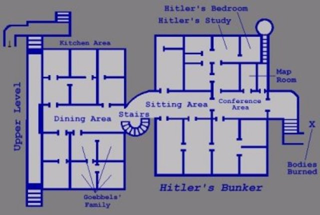 Hitler pleegt zelfmoord