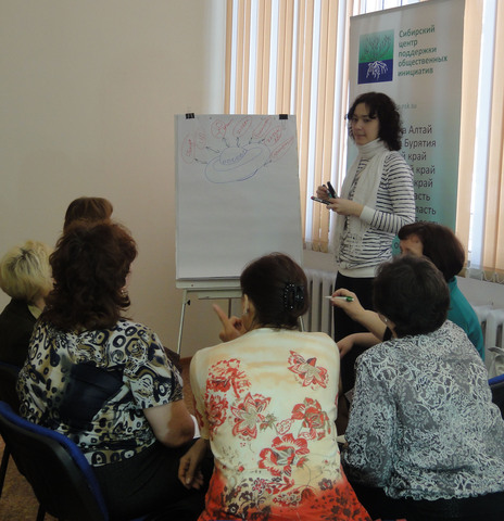 Управление некоммерческой организацией