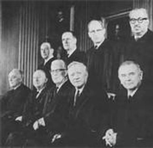 Abington School district V. Schempp