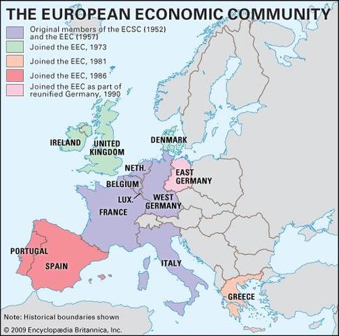 European Economic Cooperation