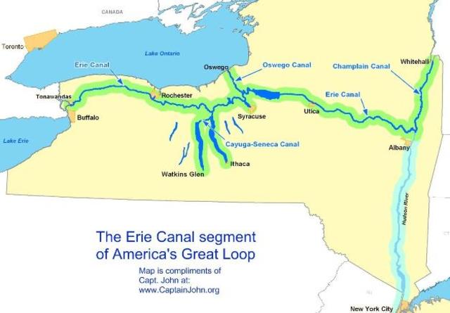 Erie Canal