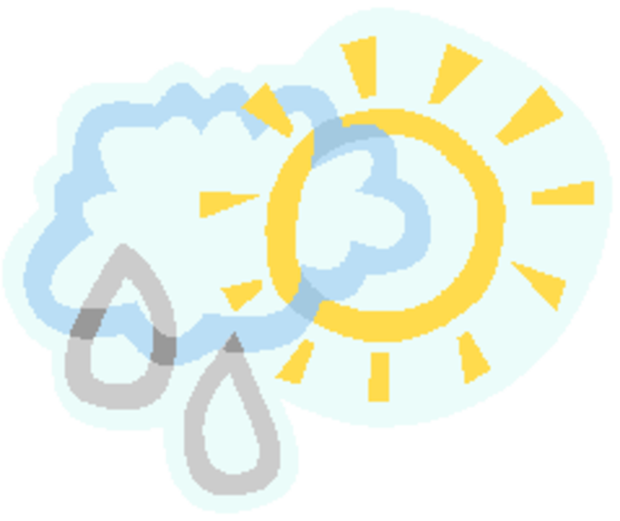 Graduación de Lic...No es como me lo imagine!