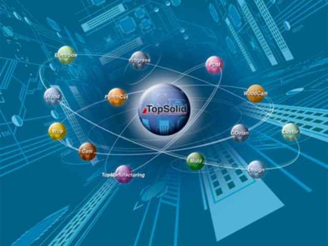 Aplicaciones por computadora