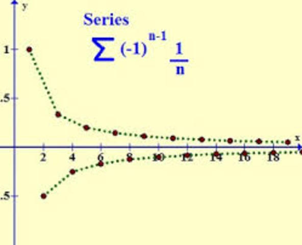 Sequence and Series