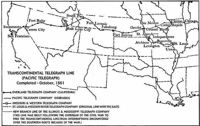 Pacific Telegraph Act of 1860