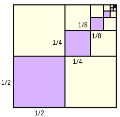 Sequence/Series Review