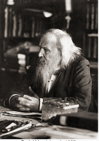 Dmitri Mendaleev