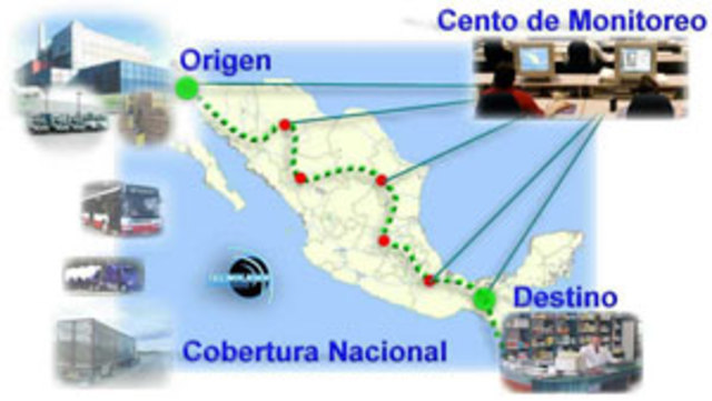 Primer sistema celular comerical, el AMPS