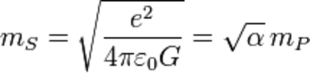 George Johnston Stoney