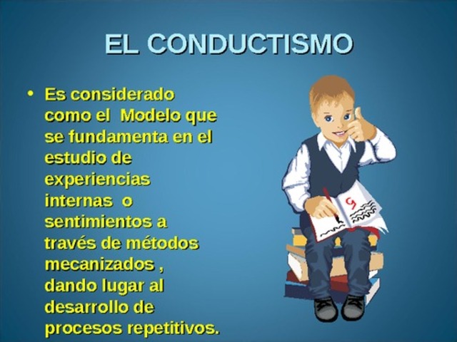 Teoría: Conductista