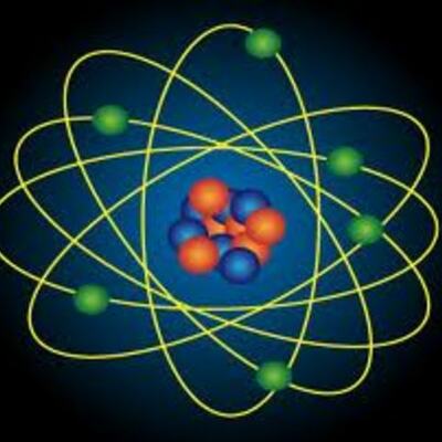 Timeline: History of the Atom