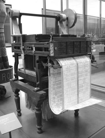 Ткацкий станок