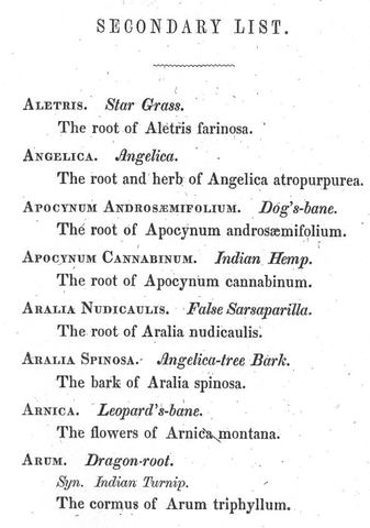 1840 Added to United States Pharmacopeia
