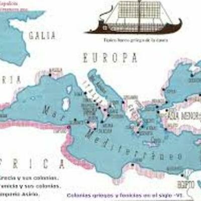 Timeline: "Evolución de la lengua castellana"