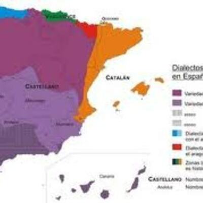 Timeline: "EVOLUCION DE LA LENGUA CASTELLANA