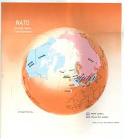 NATO pact